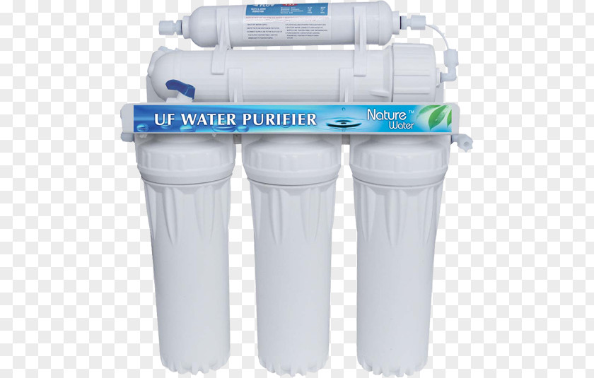 Water Crystallization Filter Purification Reverse Osmosis Filtration Treatment PNG