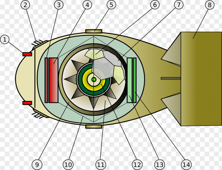 Fat Man Atomic Bombings Of Hiroshima And Nagasaki Trinity Nuclear Weapon Design PNG