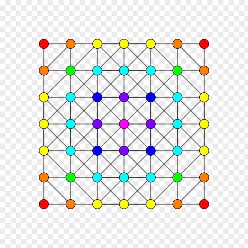 Polytopes 7-demicube Geometry Truncation Demihypercube Uniform 7-polytope PNG