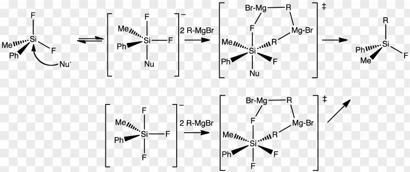 Hypervalent Molecule Main-group Element Valence Chemistry PNG