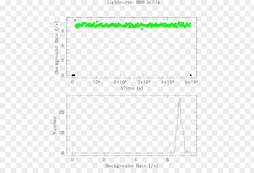 Line Angle Document PNG