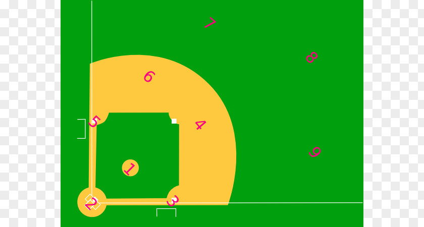 Baseball Positions By Number Diagram Field Softball Clip Art PNG