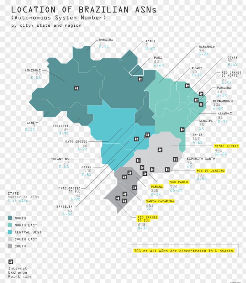 Map South Region, Brazil Regions Of Mato Grosso Do Sul PNG