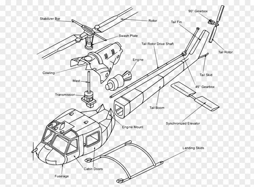 Helicopter Rotor Fixed-wing Aircraft Radio-controlled Schematic PNG