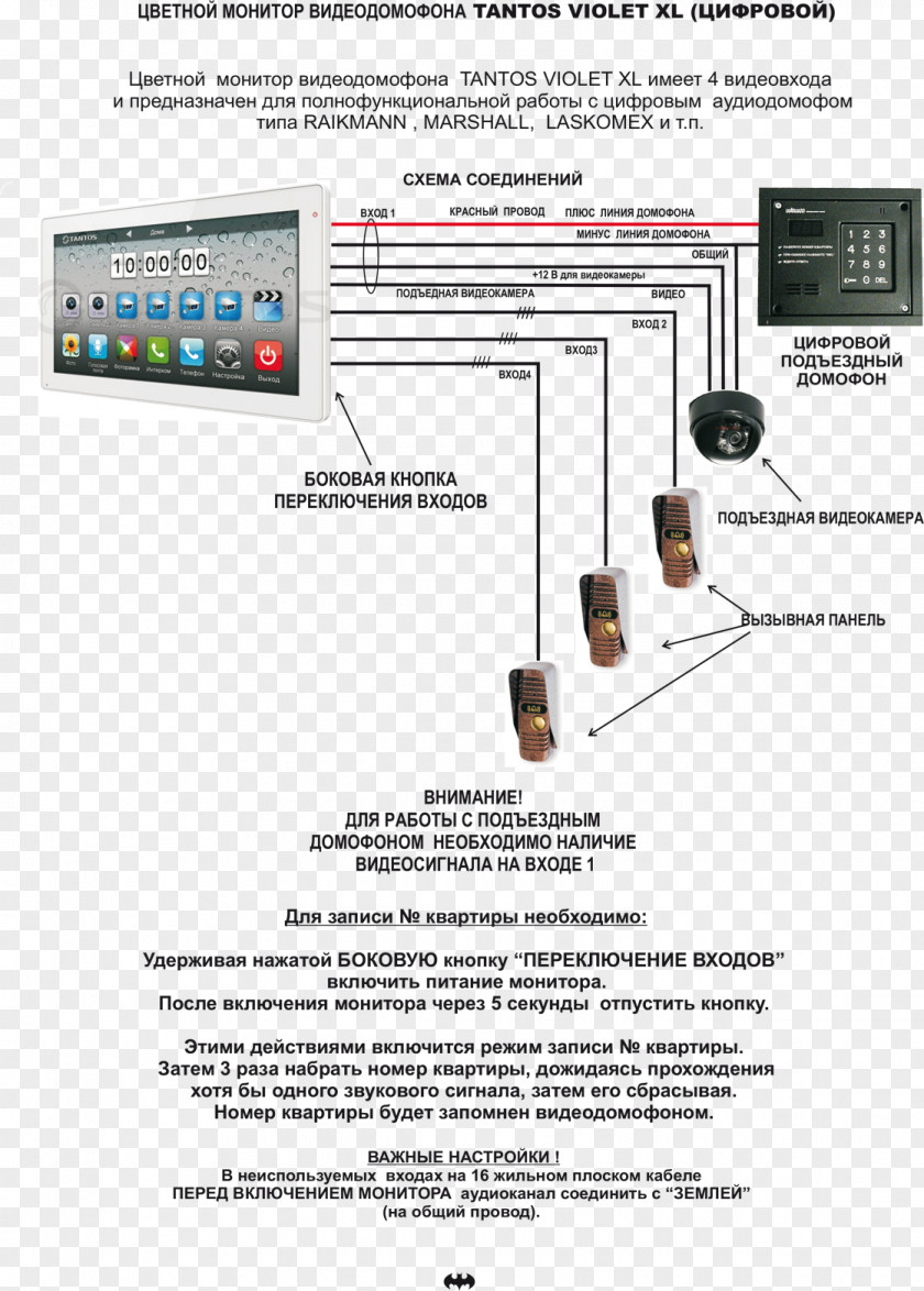 Technology Door Phone Font PNG