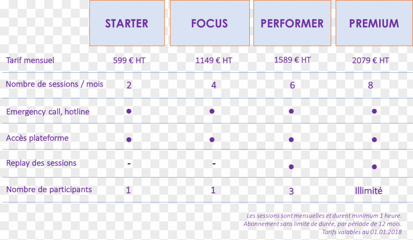 Live Performance Document Line Angle Brand PNG