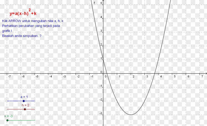 Programer Line Point Angle PNG