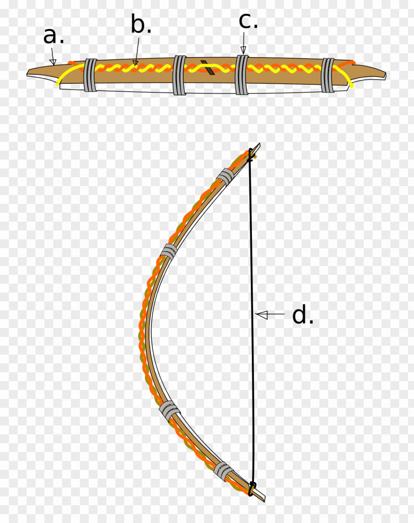 Arrow Bow Cable-backed And Archery Bowstring PNG