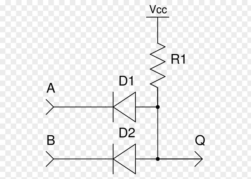 Diode Logic Diode–transistor AND Gate PNG