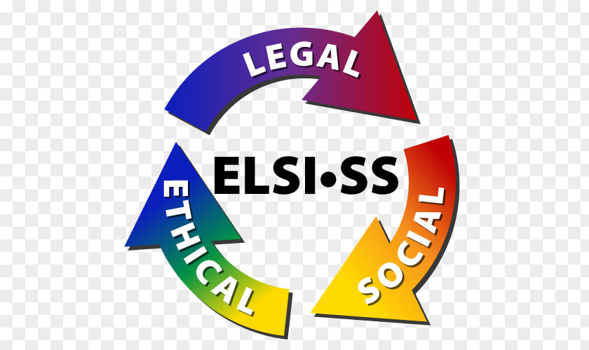 Ethical Frameworks Social Work Clip Art Brand Logo Product Line PNG
