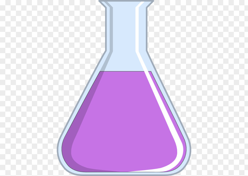 Cliparts Flask Chemistry Molecule Laboratory Clip Art PNG