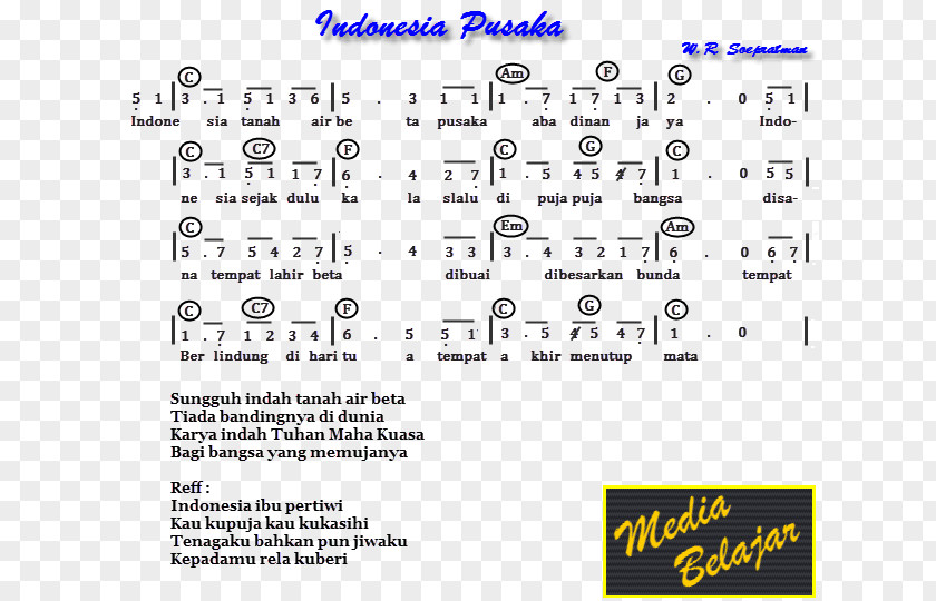 Musical Note Notation Song Ibu Pertiwi National Anthem PNG