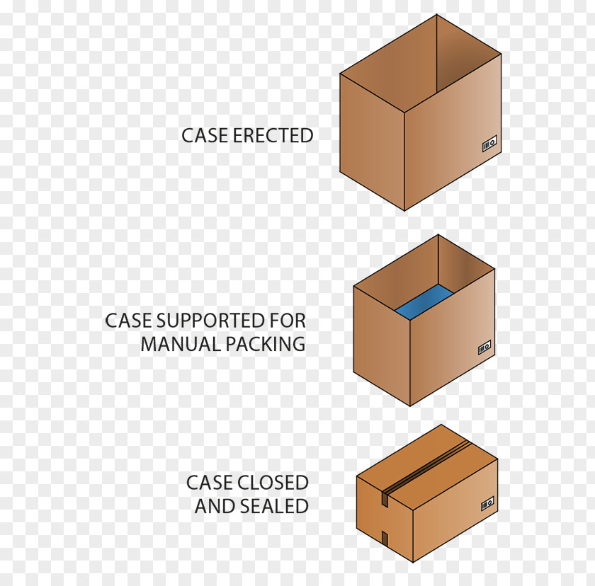 Box Sealing Tape Packaging And Labeling Carton Cardboard Machine PNG