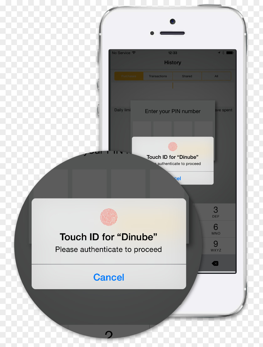 Touch Id ID IPod Fingerprint IPhone 5s PNG