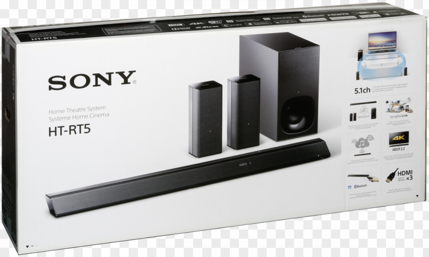 51 Surround Sound Home Theater Systems Sony HT-RT5 5.1 Subwoofer PNG
