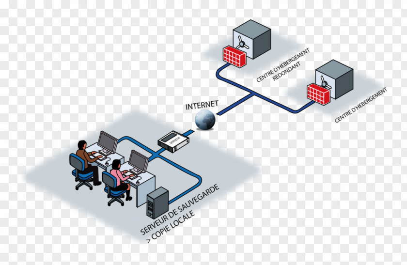 Local Computer Science Database Backup Network PNG