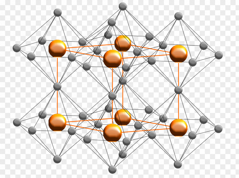 Lithium Nitride Crystal Structure PNG