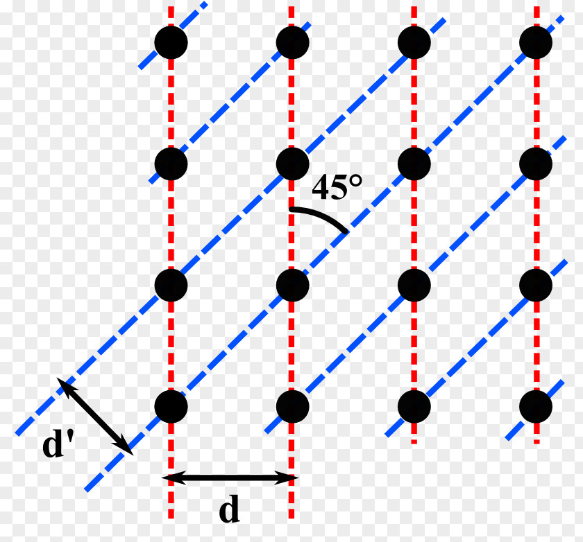 Theoretical Physics Windsor Salt Mine Kosher Pickling Sodium Chloride PNG