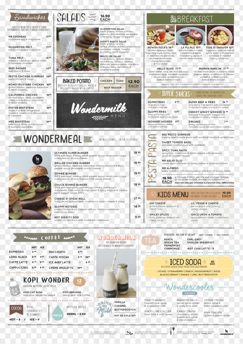 Web Menu IOI Mall Puchong Wondermilk Breakfast City Food PNG