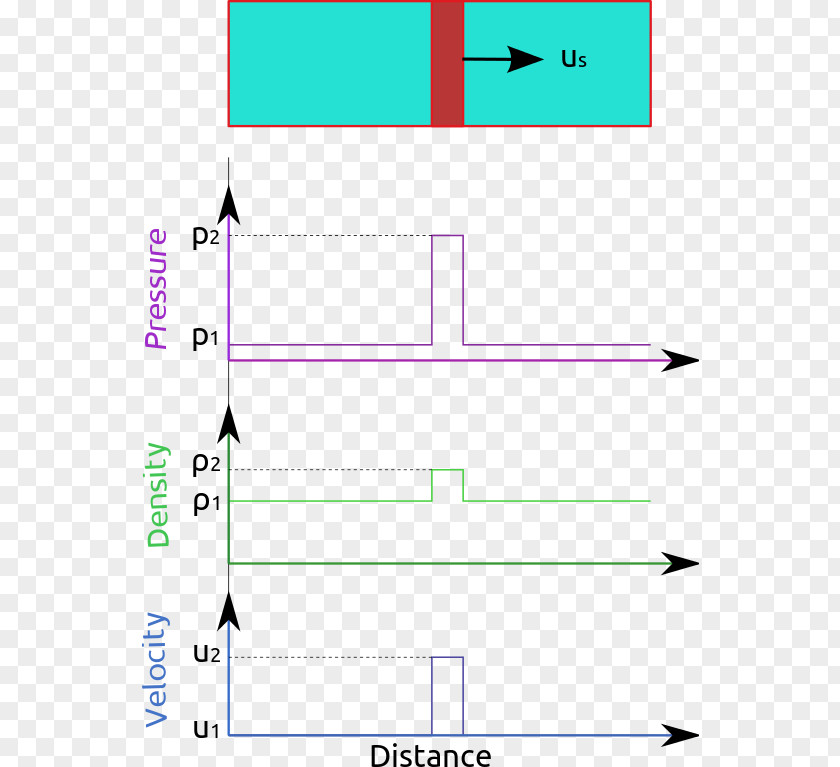 Line Angle Point Product Diagram PNG