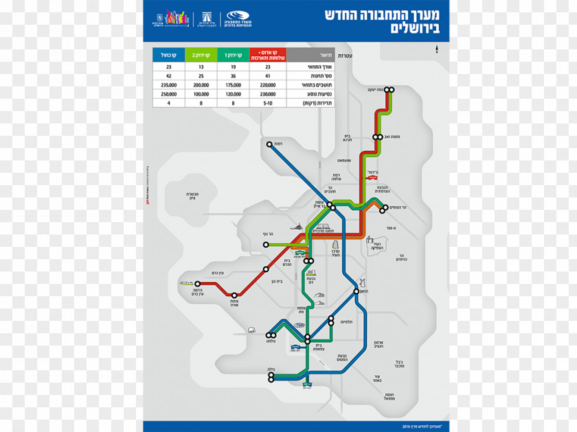 Train Jerusalem Light Rail Transport Rapid Transit Commuter PNG