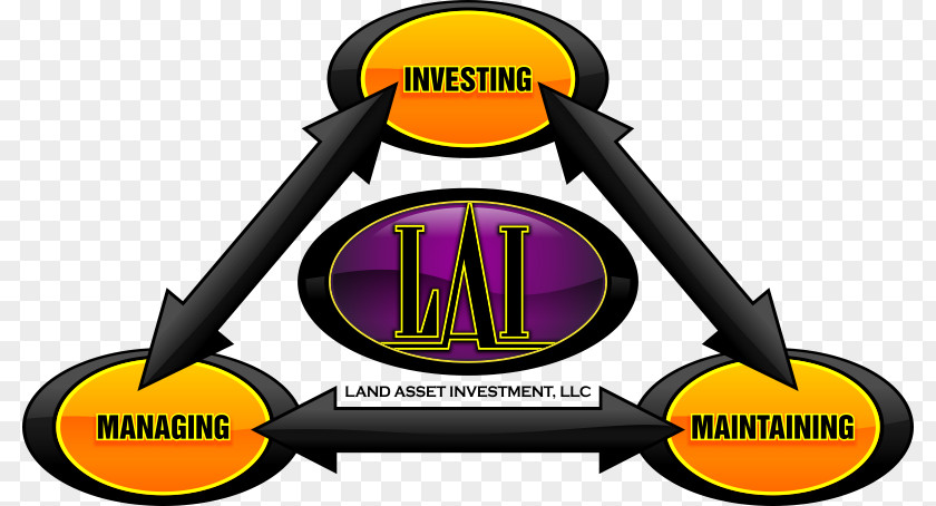 Business Property Management Investment Real Estate Asset PNG