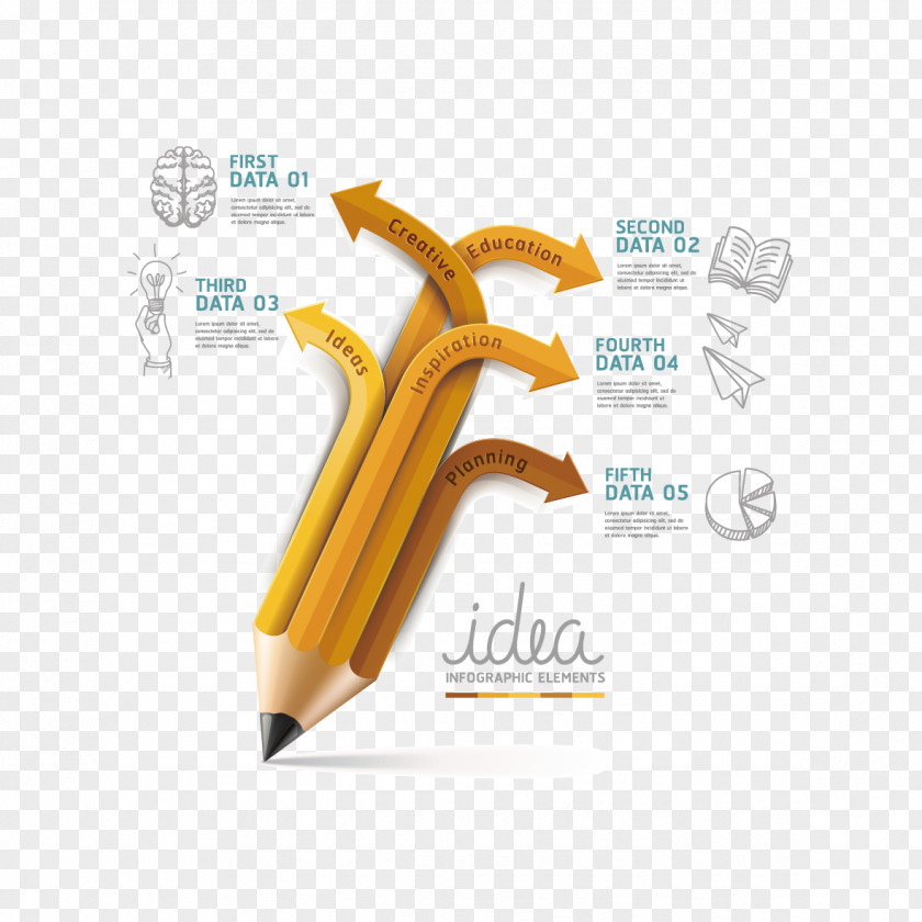 Flat Creative Pen Infographic Pencil Education Illustration PNG
