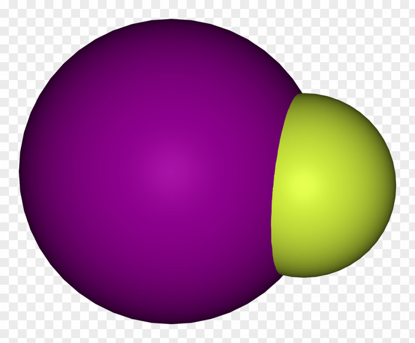 Property Element Concise Encyclopedia Chemistry Iodine Monofluoride Chlorine Bromine Heptafluoride PNG