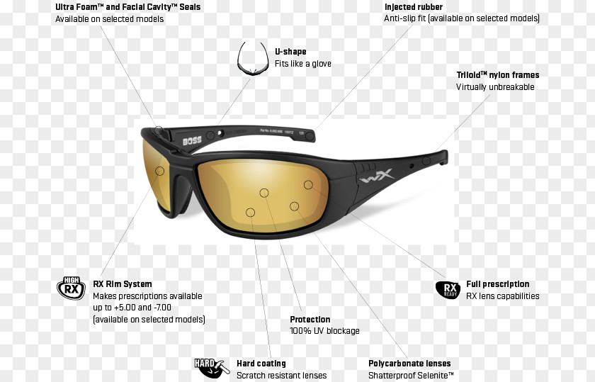 Technology Frame Sunglasses Lens Wiley X, Inc. Goggles PNG