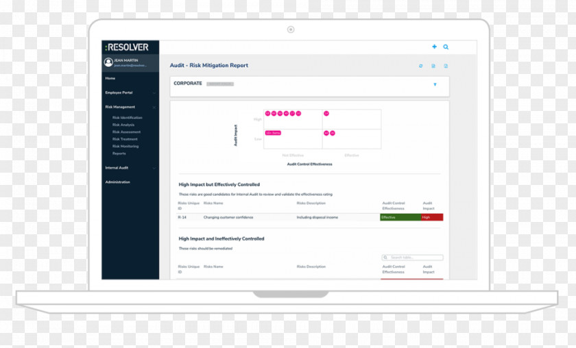 Thumb Internal Control Audit Management Computer Software PNG