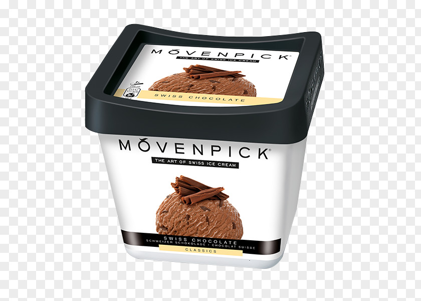 Gourmet Pizza Chocolate Ice Cream Mövenpick Swiss Cuisine PNG