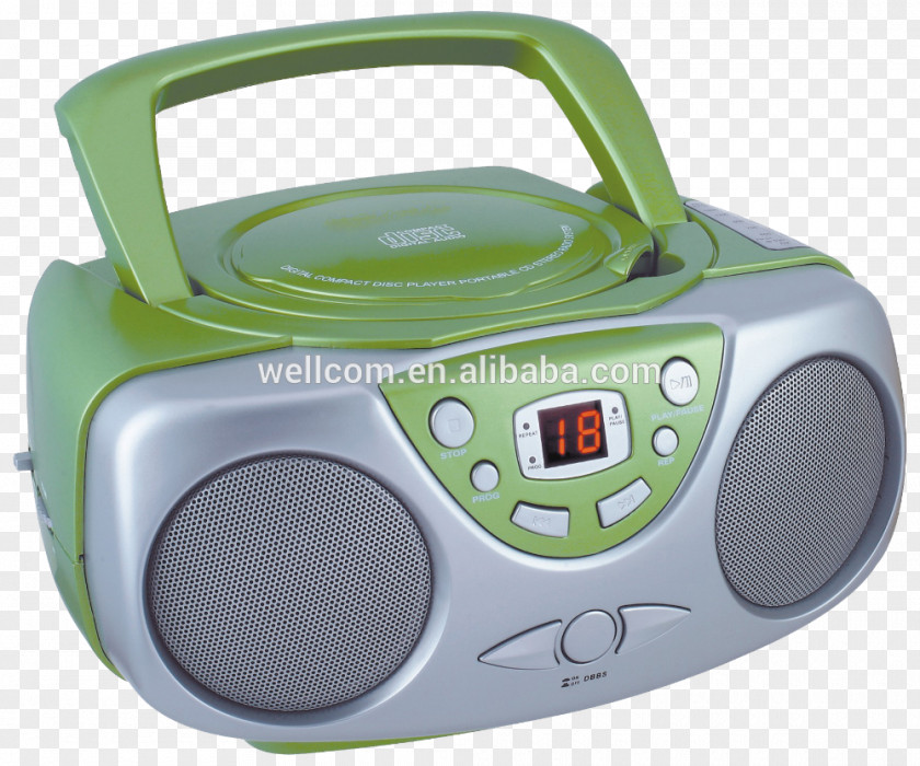 Radio Portable CD Player Compact Disc Boombox Sylvania SRCD243M PNG