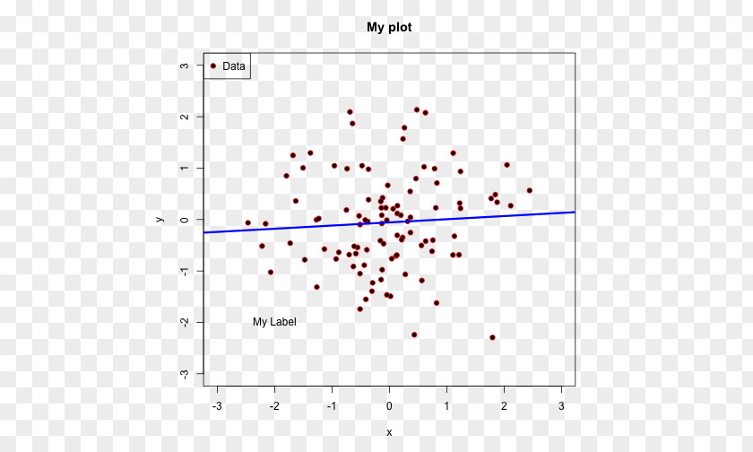 Data Base Line Point Angle Font PNG