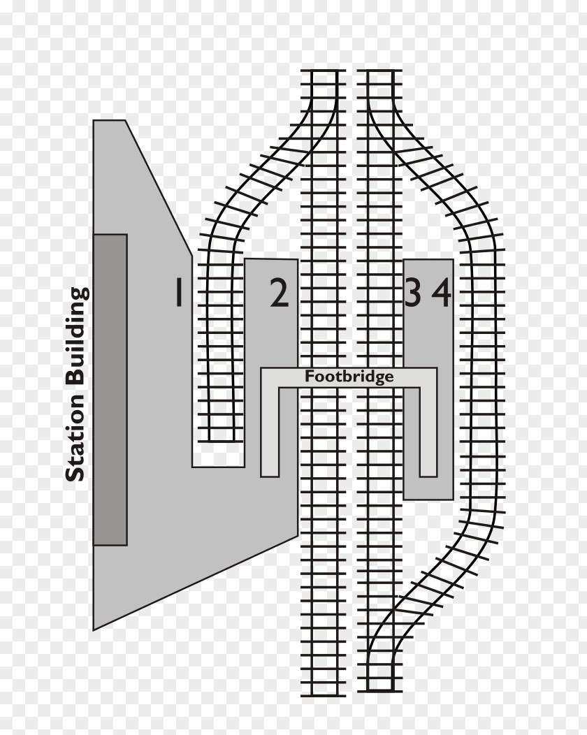 Platform Kollam Junction Railway Station Train Rail Transport Tram PNG