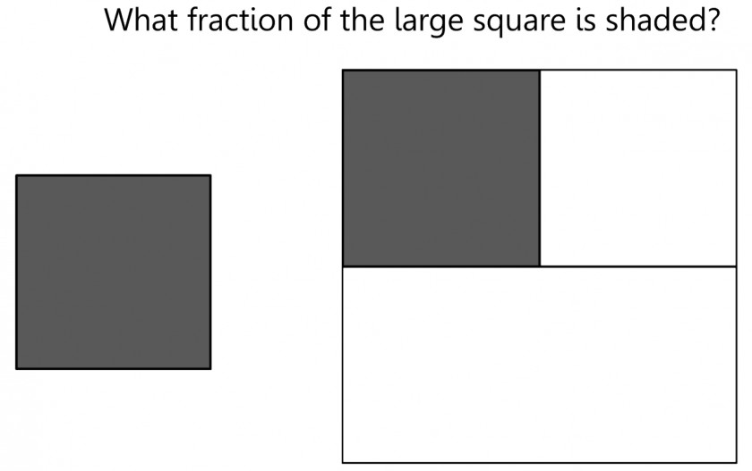 Rectangle Fraction Cliparts Quadrilateral Square Parallelogram Clip Art PNG