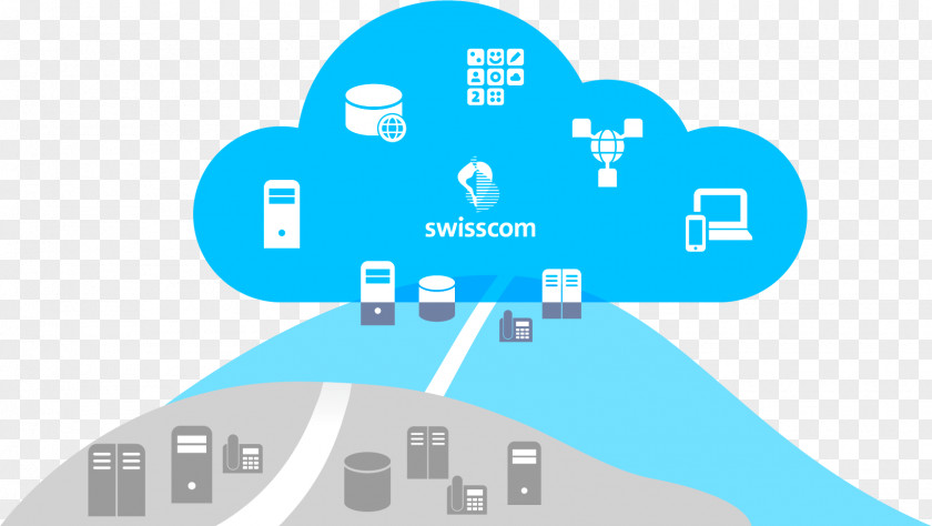 Cloud Computing Swisscom Marketing Diens Business-to-Business Service PNG