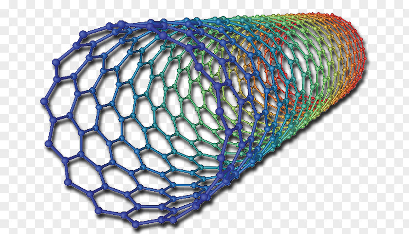 Carbon Nanotube Nanocső Fullerene Science PNG