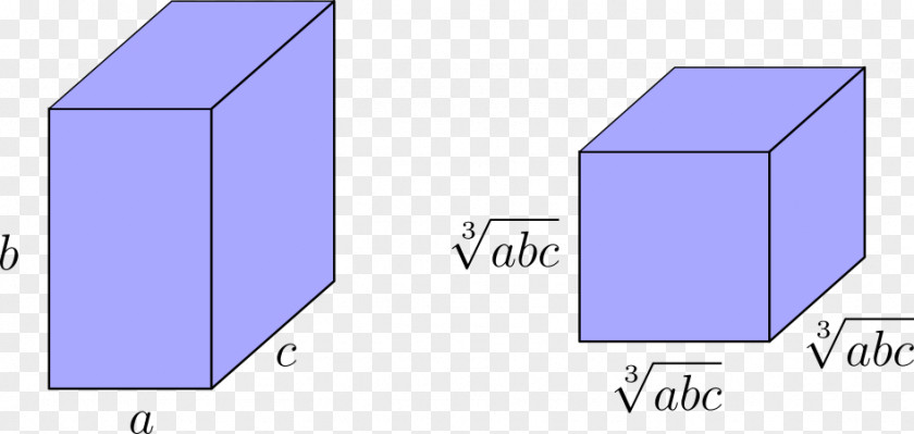 Cuboid Find The Volume Of A Cube Prism Area PNG