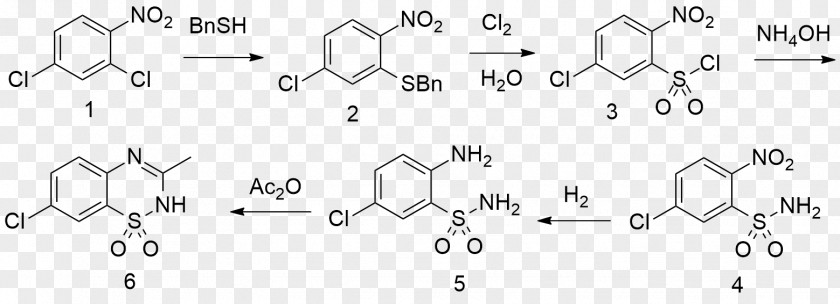 Synthesis Robinson Annulation Amodiaquine Chemical Organic Chemistry PNG