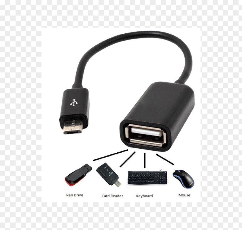 Computer Mouse Battery Charger USB On-The-Go Electrical Cable PNG