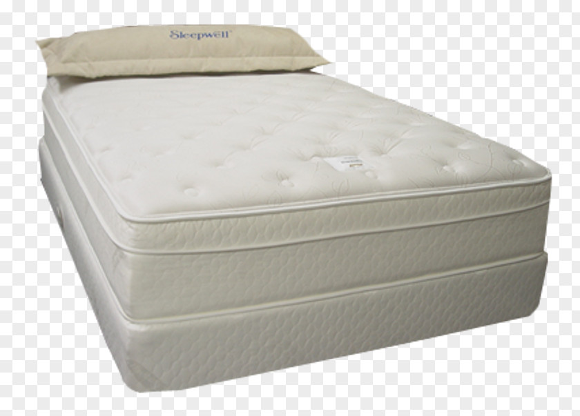 Sleep Well Mattress Pads Bed Frame Box-spring PNG