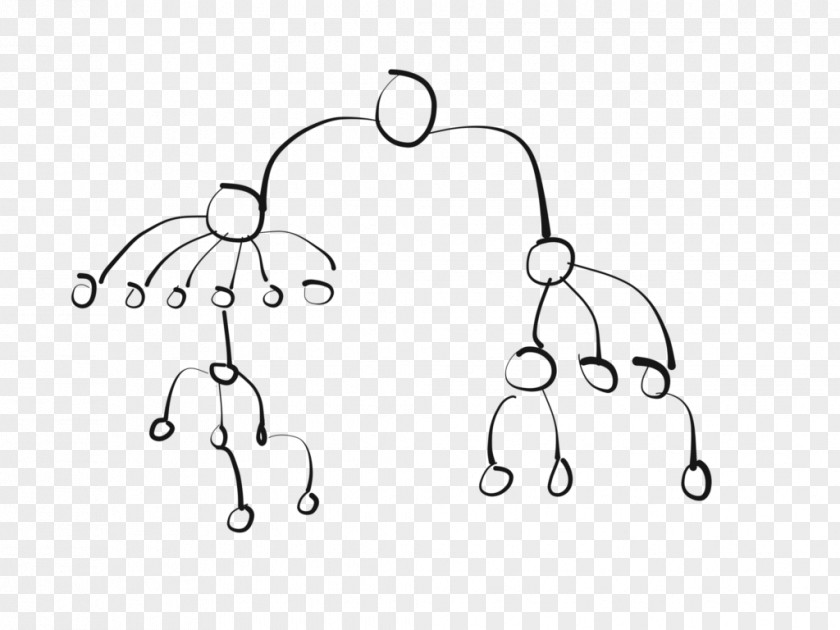 Actor Hierarchy Anti-pattern Pattern PNG