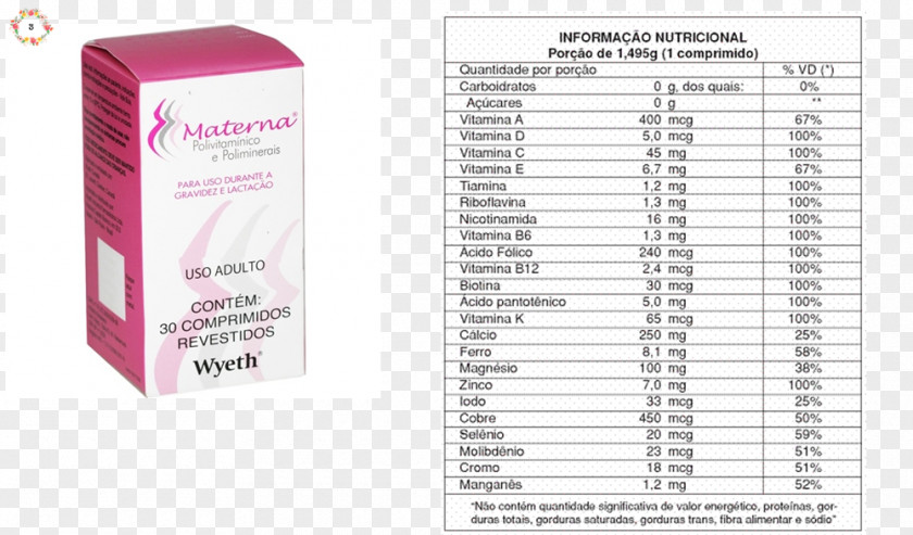 Pregnancy Vitamin A Maternity Centre Gynaecology PNG