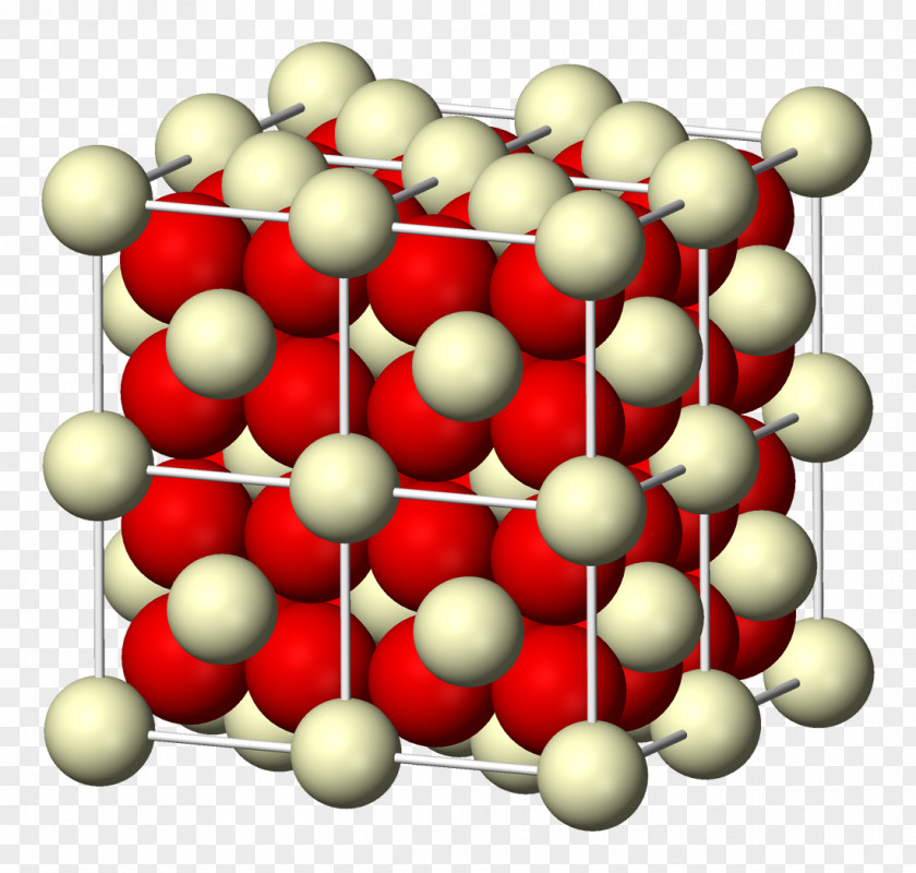 Ceriumiv Oxide Cerium(IV) Sulfate Carbon Dioxide PNG