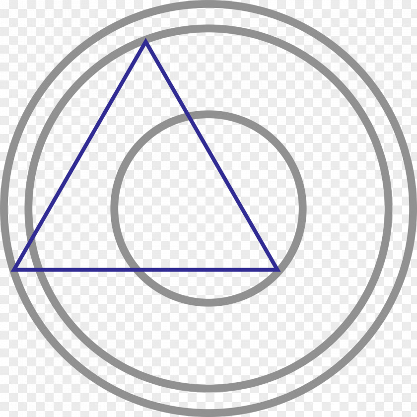 Concentric Incircle And Excircles Of A Triangle Number Point PNG