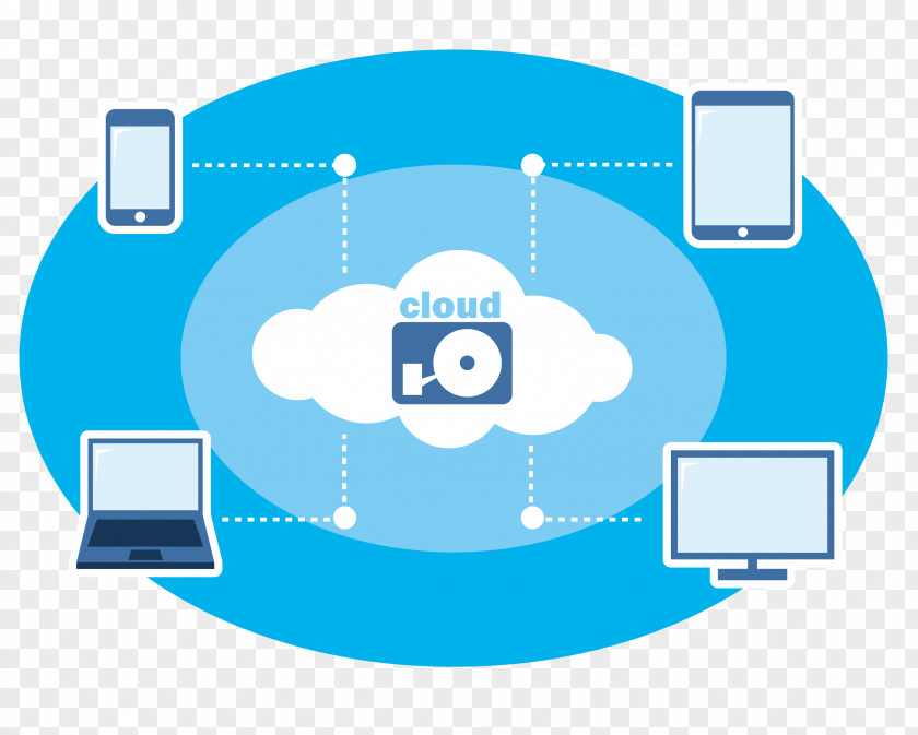 Vector Cloud Plate Computer Phone Link Computing Icon PNG