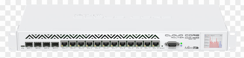 MikroTik CCR1036-12G-4S-EM RouterBOARD Core Router PNG
