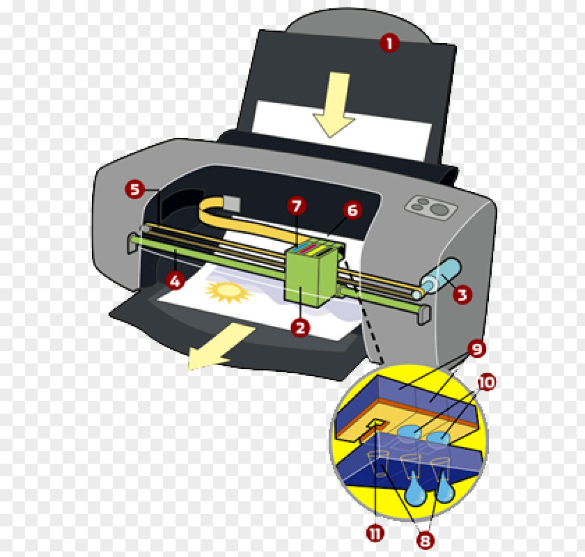 Printer Inkjet Printing Ink Cartridge Thermal PNG
