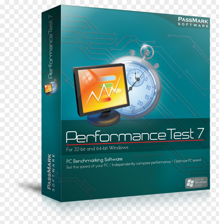 Software Pack Mockup Intel Benchmark Computer Testing Performance PNG