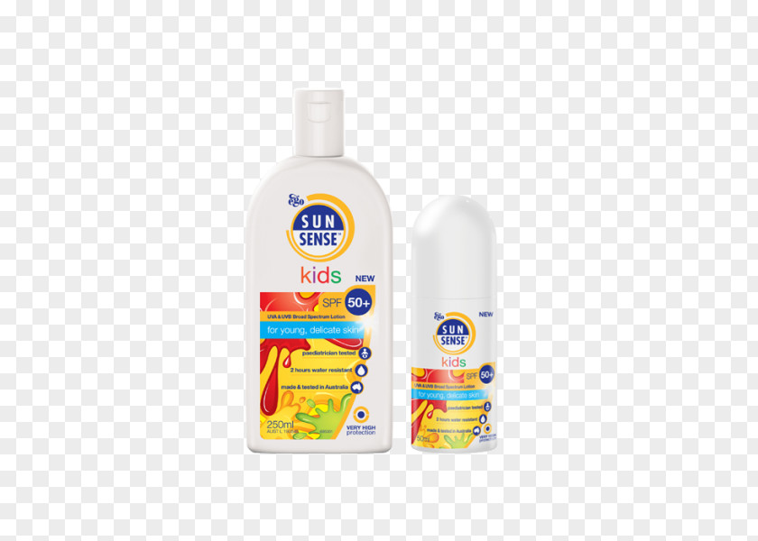 Water Drop Skin Care Sunscreen Lotion Cream Factor De Protección Solar PNG